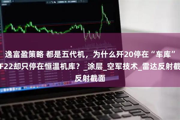 逸富盈策略 都是五代机，为什么歼20停在“车库”，F22却只停在恒温机库？_涂层_空军技术_雷达反射截面